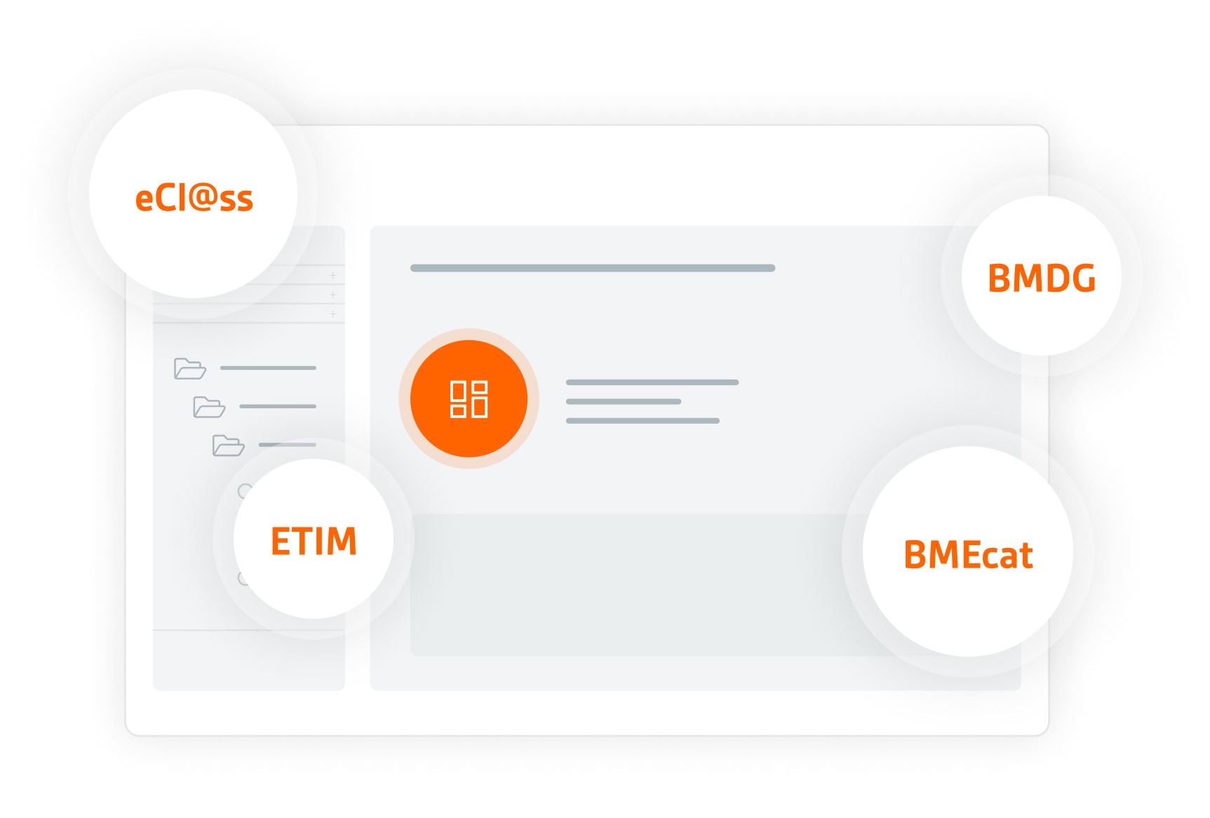 Digital Transformation In Product Communication Myview